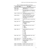 Preview for 115 page of Allied Telesis AT-ANC10S/4 Installation Manual