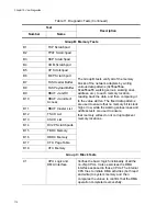 Предварительный просмотр 112 страницы Allied Telesis AT-ANC10S Installation And User Manual