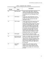 Предварительный просмотр 113 страницы Allied Telesis AT-ANC10S Installation And User Manual