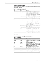 Preview for 20 page of Allied Telesis AT-AR040 Hardware Reference Manual