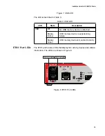 Предварительный просмотр 25 страницы Allied Telesis AT-AR2010V Installation Manual