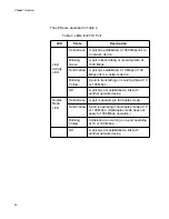 Предварительный просмотр 26 страницы Allied Telesis AT-AR2010V Installation Manual