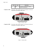 Предварительный просмотр 28 страницы Allied Telesis AT-AR2010V Installation Manual