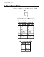 Предварительный просмотр 62 страницы Allied Telesis AT-AR2010V Installation Manual