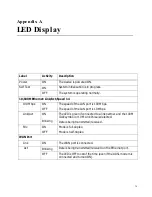 Предварительный просмотр 74 страницы Allied Telesis AT-AR220E Installation Manual