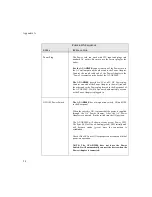 Предварительный просмотр 107 страницы Allied Telesis AT-AR240E User Manual