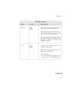 Предварительный просмотр 108 страницы Allied Telesis AT-AR240E User Manual