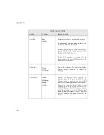 Предварительный просмотр 109 страницы Allied Telesis AT-AR240E User Manual