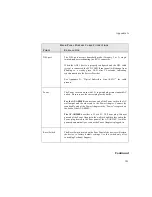 Предварительный просмотр 110 страницы Allied Telesis AT-AR240E User Manual