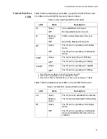 Preview for 39 page of Allied Telesis AT-CM20x Series Reference Manual