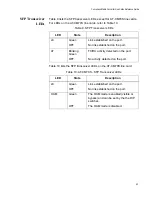 Preview for 43 page of Allied Telesis AT-CM20x Series Reference Manual