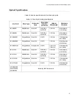 Preview for 87 page of Allied Telesis AT-CM20x Series Reference Manual