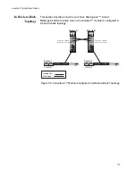 Preview for 102 page of Allied Telesis AT-CM20x Series Reference Manual