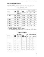 Preview for 47 page of Allied Telesis AT-FS232 Series Installation Manual