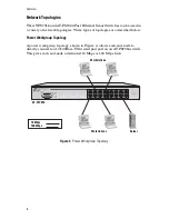 Preview for 18 page of Allied Telesis AT-FS7016 Installation Manual