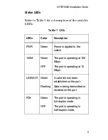 Предварительный просмотр 19 страницы Allied Telesis AT-FS705LE Installation Manual