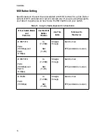 Preview for 30 page of Allied Telesis AT-FS708 Installation Manual