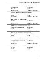 Preview for 7 page of Allied Telesis AT-FS716 Installation Manual