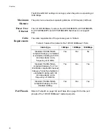 Предварительный просмотр 36 страницы Allied Telesis AT-FS970M/16F8-LC Installation Manual