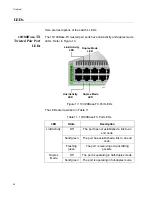 Предварительный просмотр 44 страницы Allied Telesis AT-FS970M/16F8-LC Installation Manual