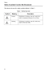 Preview for 10 page of Allied Telesis AT-GS2002 Series Installation Manual