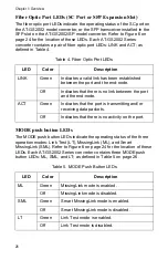 Preview for 26 page of Allied Telesis AT-GS2002 Series Installation Manual