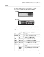 Предварительный просмотр 19 страницы Allied Telesis AT-GS900/8 Installation Manual