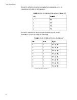 Предварительный просмотр 36 страницы Allied Telesis AT-GS905 Installation Manual