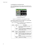 Предварительный просмотр 30 страницы Allied Telesis AT-GS950/10PS Installation Manual