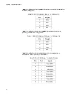 Предварительный просмотр 72 страницы Allied Telesis AT-GS950/10PS Installation Manual