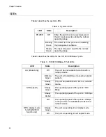 Предварительный просмотр 20 страницы Allied Telesis AT-GS950/16 Installation Manual