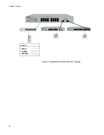 Предварительный просмотр 24 страницы Allied Telesis AT-GS950/16 Installation Manual