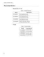 Предварительный просмотр 48 страницы Allied Telesis AT-GS950/16 Installation Manual