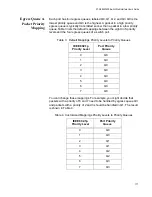 Предварительный просмотр 177 страницы Allied Telesis AT-GS950/16PS User Manual