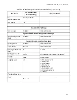 Предварительный просмотр 371 страницы Allied Telesis AT-GS950/16PS User Manual