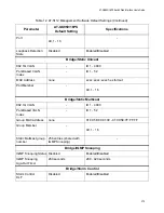 Предварительный просмотр 375 страницы Allied Telesis AT-GS950/16PS User Manual