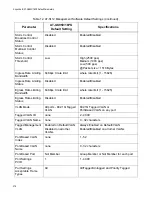 Предварительный просмотр 376 страницы Allied Telesis AT-GS950/16PS User Manual