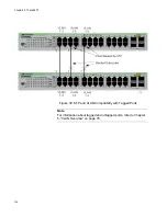 Предварительный просмотр 122 страницы Allied Telesis AT-GS950/24 User Manual