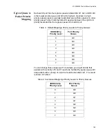 Предварительный просмотр 169 страницы Allied Telesis AT-GS950/24 User Manual