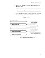 Предварительный просмотр 279 страницы Allied Telesis AT-GS950/24 User Manual