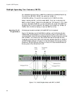 Предварительный просмотр 332 страницы Allied Telesis AT-GS950/24 User Manual