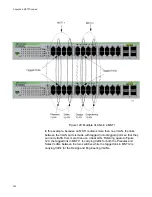 Предварительный просмотр 334 страницы Allied Telesis AT-GS950/24 User Manual