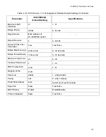 Предварительный просмотр 353 страницы Allied Telesis AT-GS950/24 User Manual