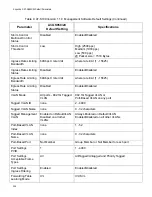 Предварительный просмотр 356 страницы Allied Telesis AT-GS950/24 User Manual