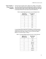 Предварительный просмотр 197 страницы Allied Telesis AT-GS950/48 User Manual