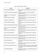 Предварительный просмотр 328 страницы Allied Telesis AT-GS950/48 User Manual