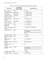 Предварительный просмотр 406 страницы Allied Telesis AT-GS950/48 User Manual