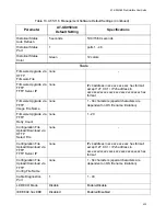 Предварительный просмотр 409 страницы Allied Telesis AT-GS950/48 User Manual