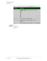 Предварительный просмотр 141 страницы Allied Telesis AT-IE200-6FP-80 Command Reference Manual