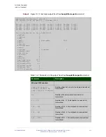 Предварительный просмотр 351 страницы Allied Telesis AT-IE200-6FP-80 Command Reference Manual